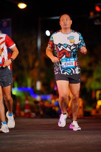 BIB: 43426
                            <button type="button" onclick="openModal(21571069)" class="btn btn-primary btn-sm float-right btn-popup" data-toggle="modal" data-target=".modal-high-quality">
                        <i class="fas fa-shopping-cart"></i> Add to Cart
                    </button>
                                            <button type="button" onclick="isThisMe(21571069, true)" class="btn btn-success btn-sm float-right btn-popup btn-isme hidden" data-toggle="tooltip" data-placement="bottom" title="นี่คือรูปของคุณใช่ไหม คลิกที่นี่เพื่อเอาเข้าอัลบั้ม">
                        <i class="fas fa-plus"></i> Add to album
                    </button>
                    <button type="button" onclick="isThisMe(21571069, false)" class="btn btn-warning btn-sm float-right btn-popup btn-isnotme hidden">
                        <i class="fas fa-ban"></i> Remove from album
                    </button>